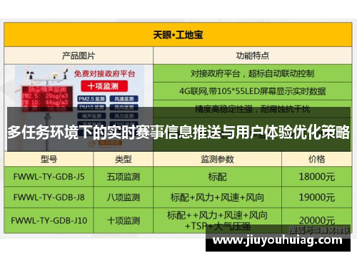 多任务环境下的实时赛事信息推送与用户体验优化策略