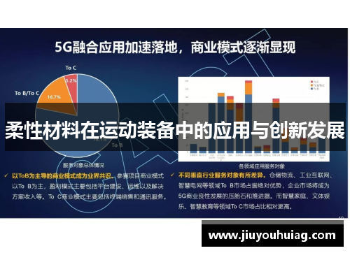 柔性材料在运动装备中的应用与创新发展